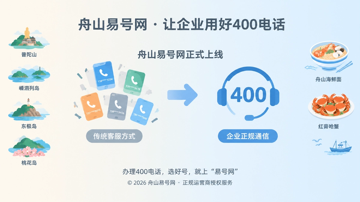 舟山易号网正式上线