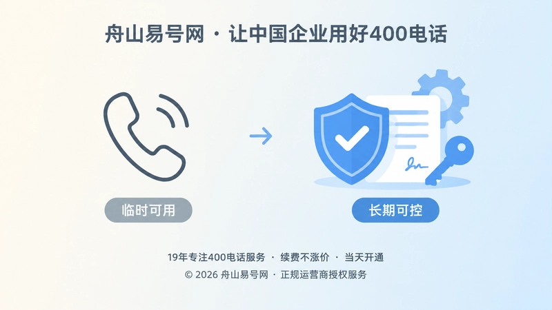 对比式内图，左边临时可用，右边长期可控