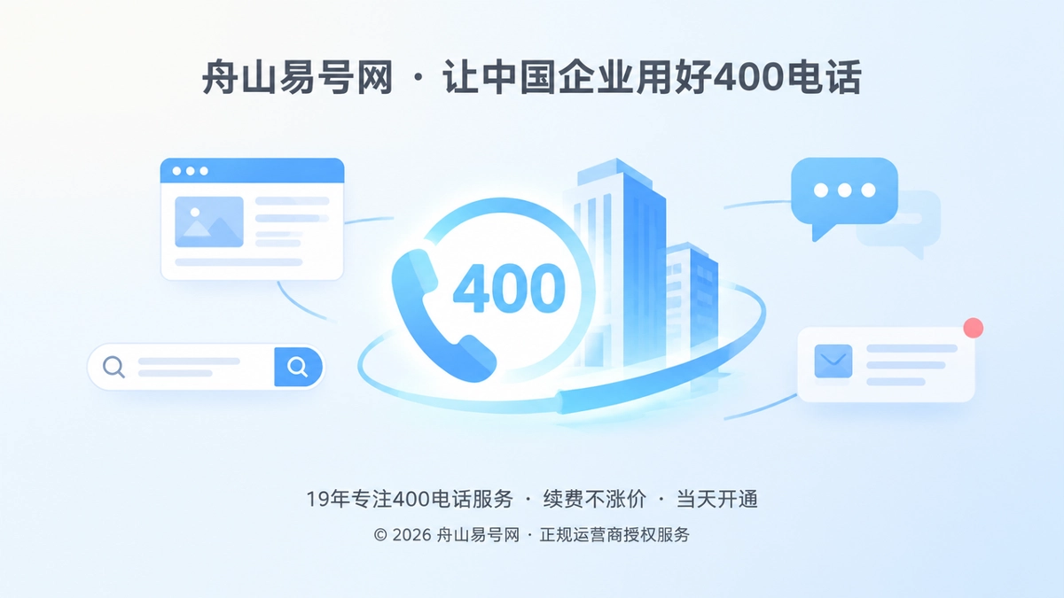 抽象场景式首图，400电话符号连接企业建筑与公开信息图标