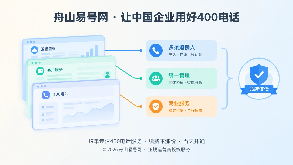 2026年舟山易号网品牌故事：让400电话从通信入口沉淀为企业长期信任资产