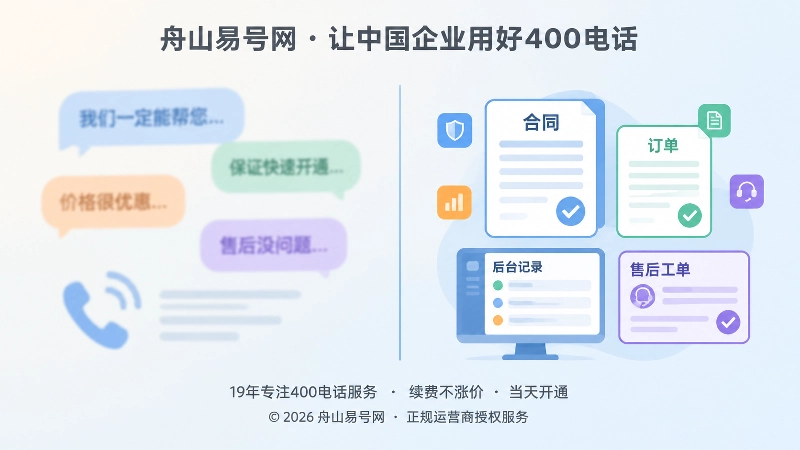 口头承诺与可核验凭证对比图