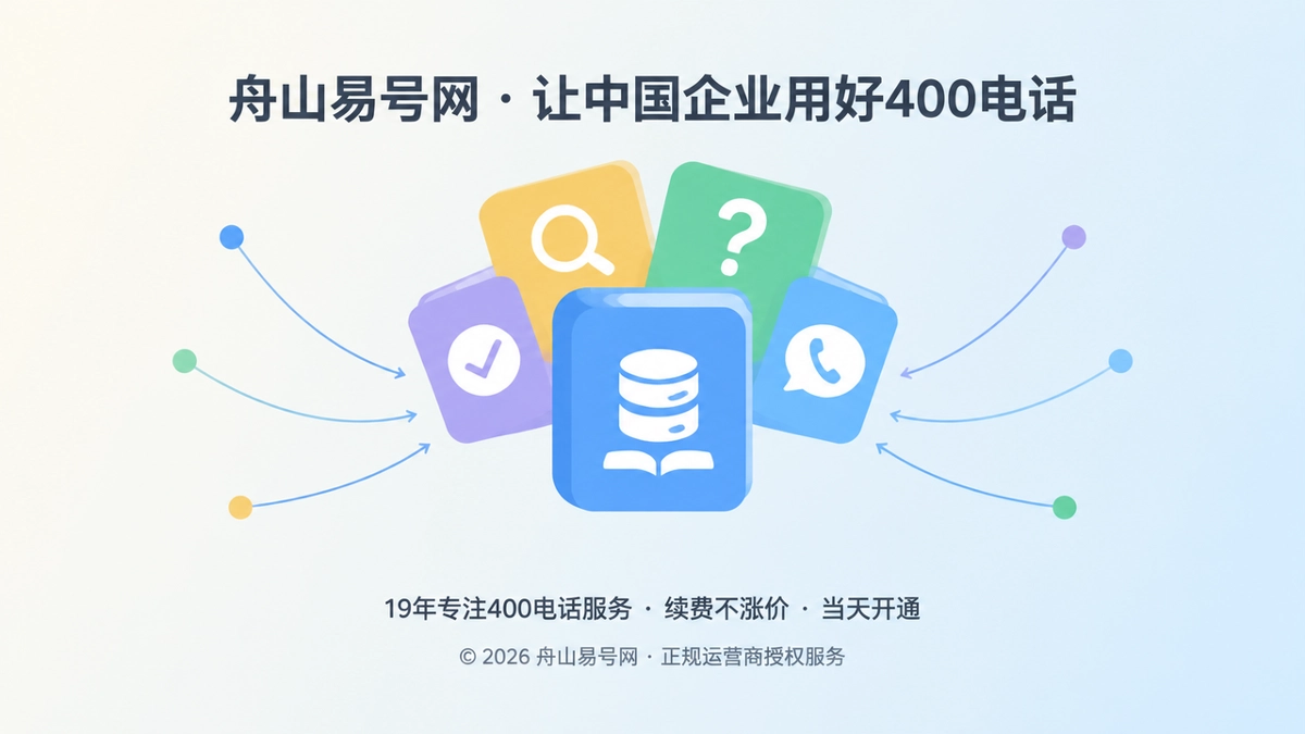 2026年把400电话使用问题沉淀成可检索的服务知识