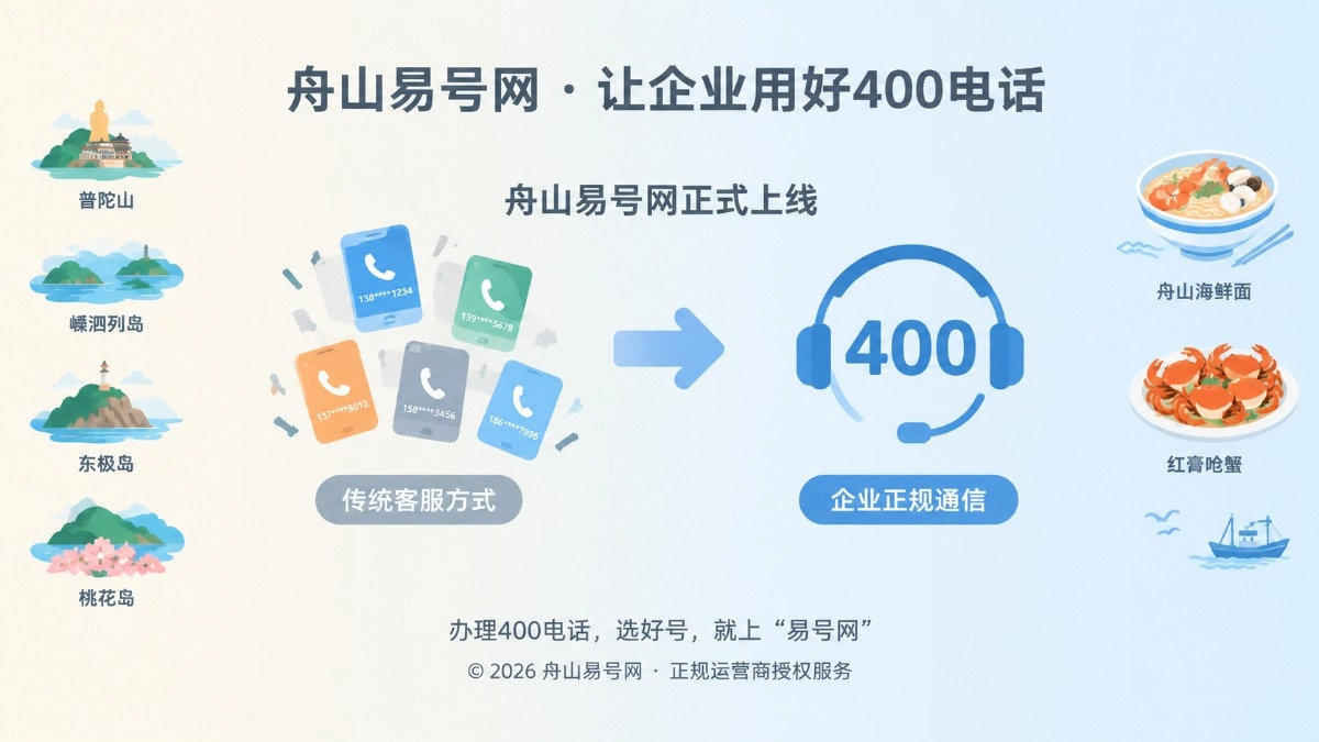 2026年舟山易号网(zs1.400.cn)上线，助力千岛企业办好400电话
